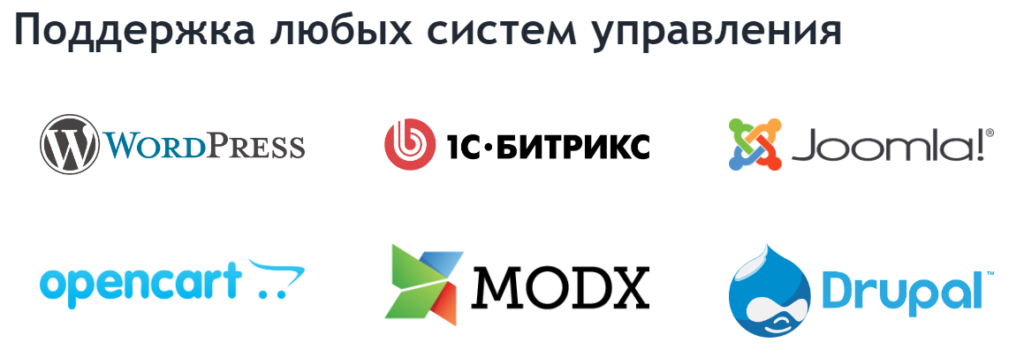 Почему администрирование сайта — ключ к успеху вашего бизнеса в интернете?