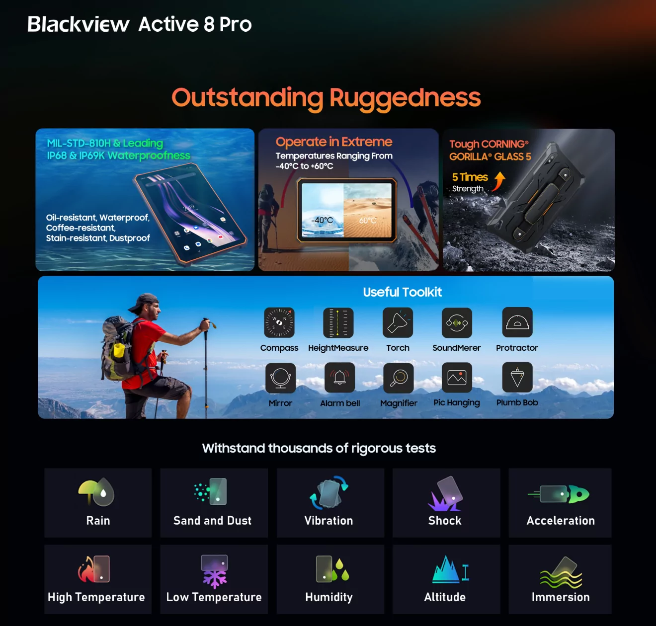 Blackview представила защищённый планшет Active 8 Pro — он не боится воды, падений и пыли