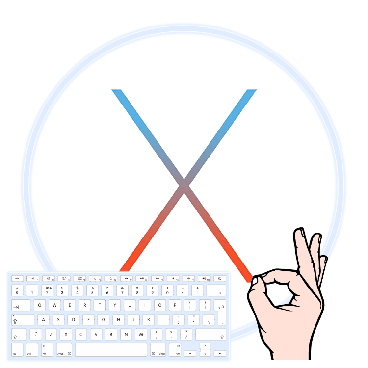 Горячие клавиши в Mac OS X
