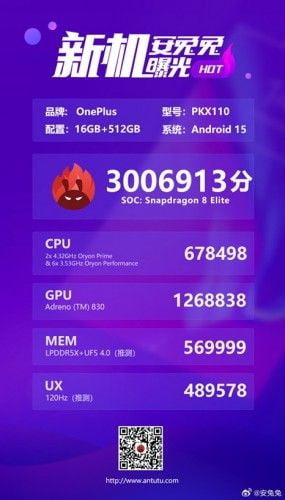 Бенчмарк раскрыл характеристики OnePlus 13T