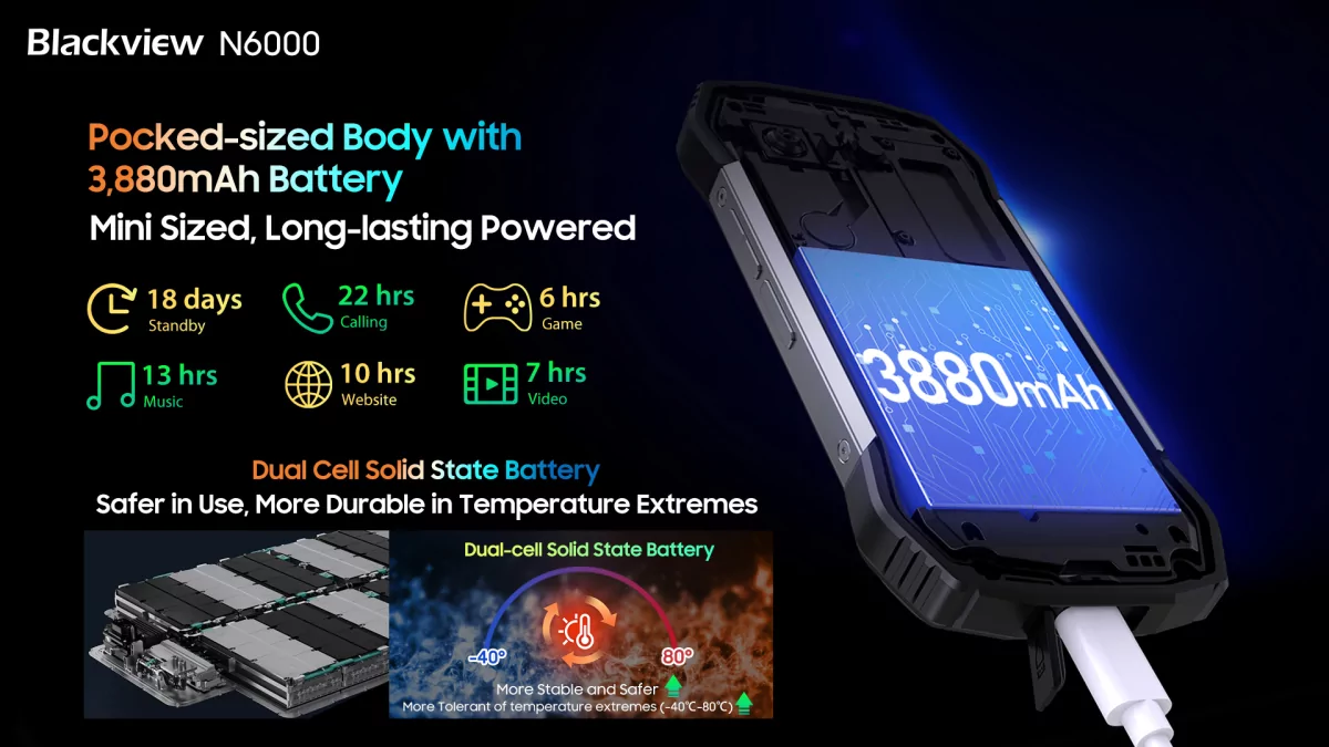 К распродаже готовится Blackview N6000 — самый маленький защищённый смартфон на быстром процессоре