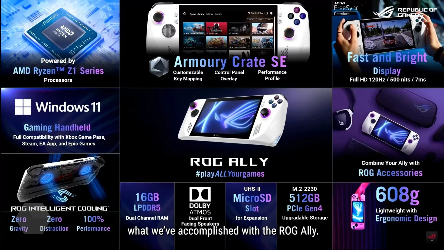 Как Steam Deck, только мощнее: ASUS представила портативную консоль ROG Ally